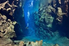 Between the Tectonic Plates